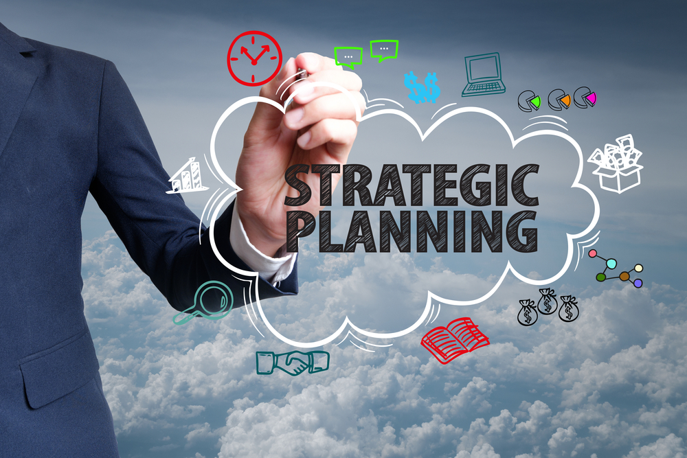 Summary and Functions of Strategic Planning