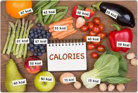 Photo of What is a Calorie?