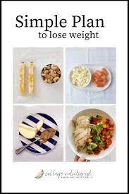 How to Lose Weight And Keep Eating Normally
