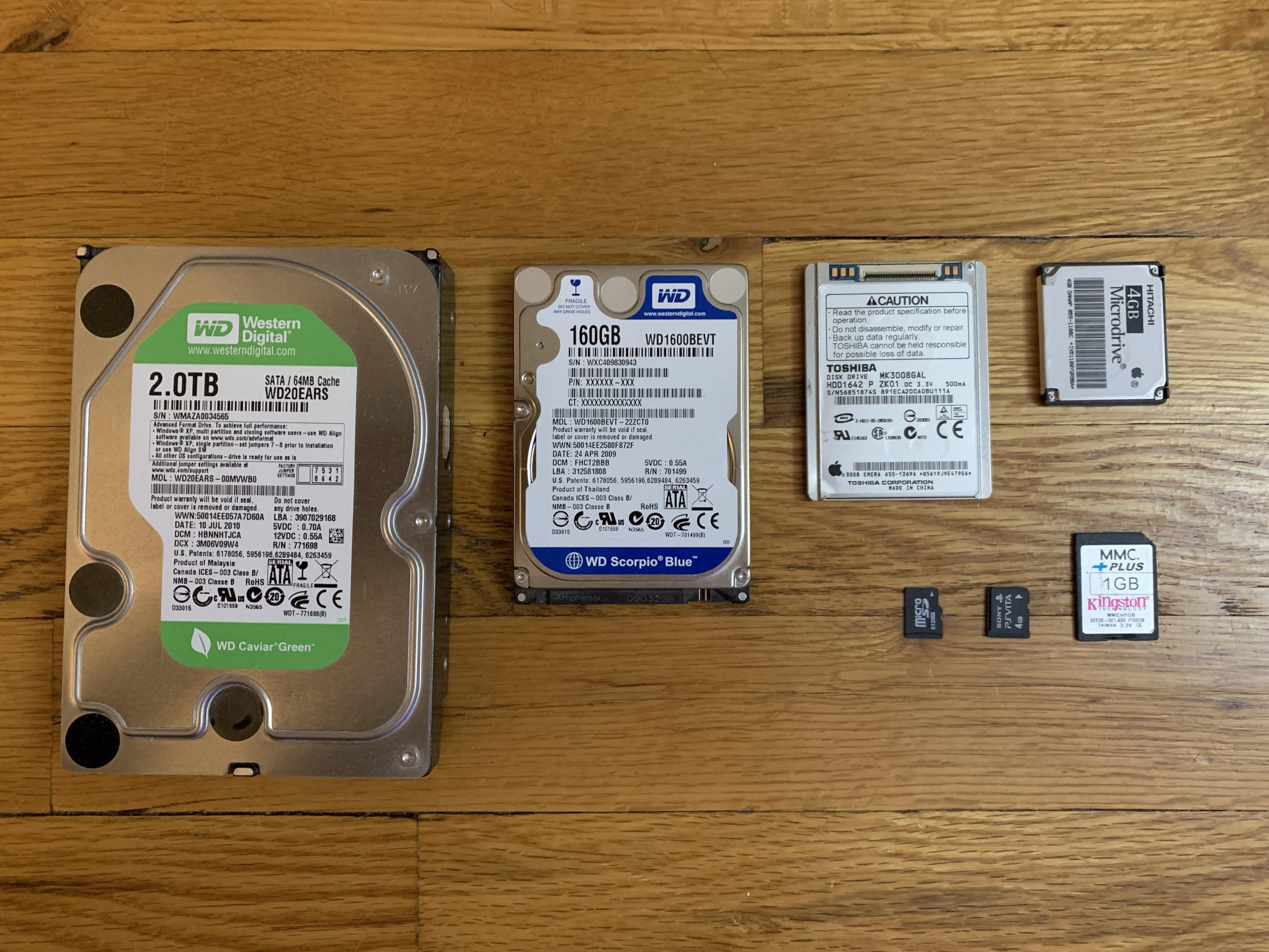 understand-the-role-of-hard-drive-sizes-which-one-is-better