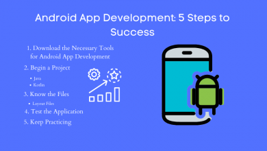 Photo of Android App Development: 5 Steps to Success