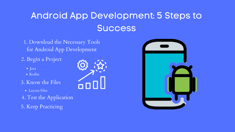 Android App Development: 5 Steps to Success