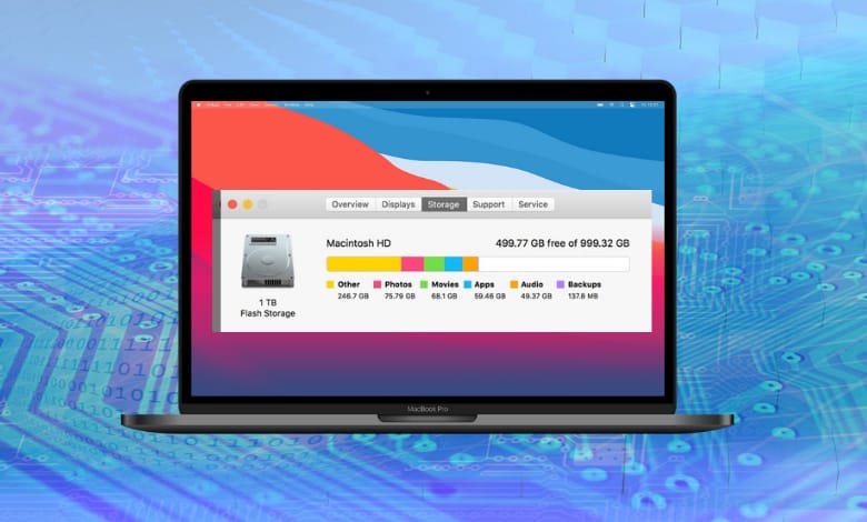 7 Tips To Manage Mac Space In 2021 - Dew Articles