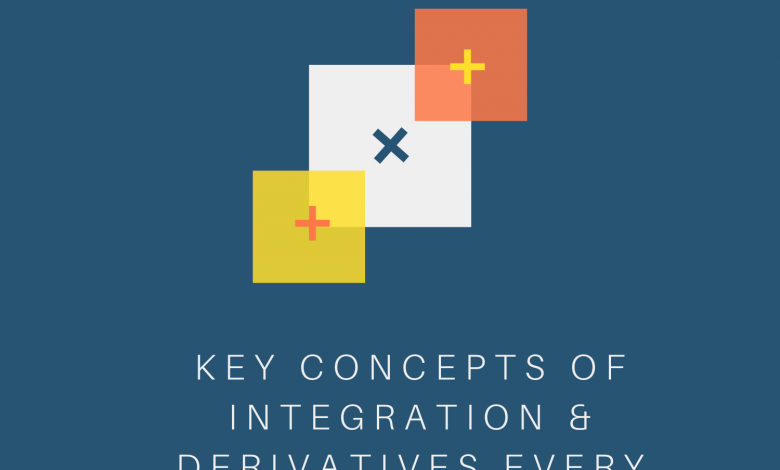 Importance of integration and derivation