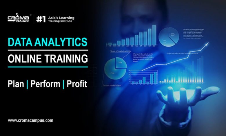 Data Analyst online training in India