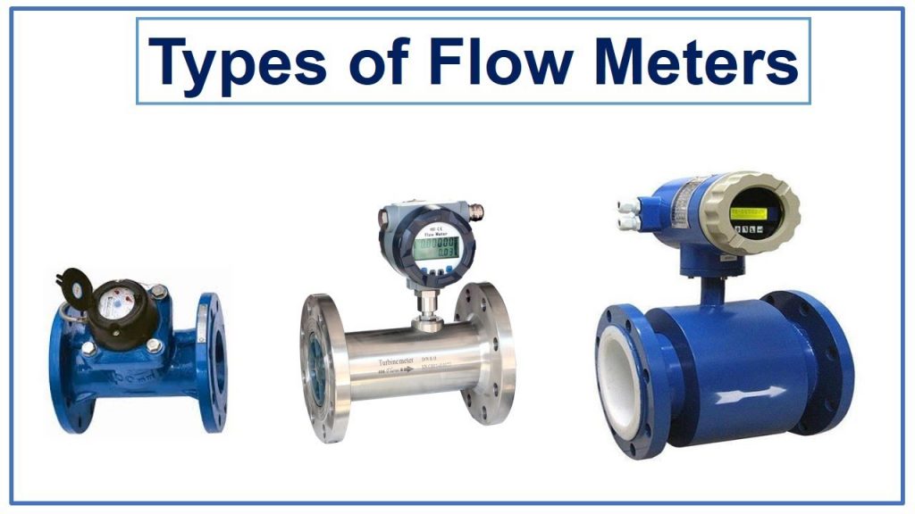 Flow meters- Process Automation Flow Technologies: Flow Meters