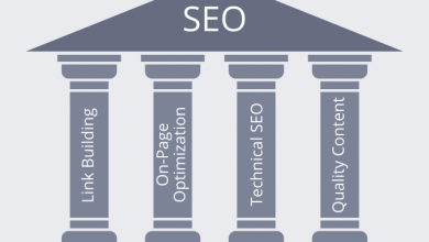 Photo of Pillar Pages Strategy in SEO