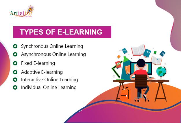 TYPES OF E-LEARNING