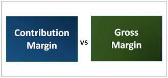 Photo of Contribution Margin And Gross Profit Margin And How To Calculate Break Even Financing