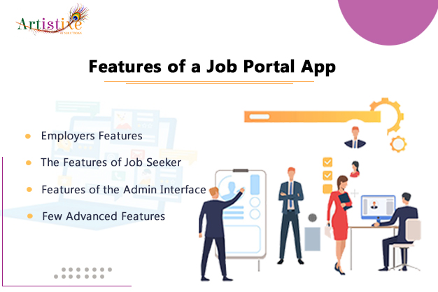 Features of a Job Portal App Like Apna