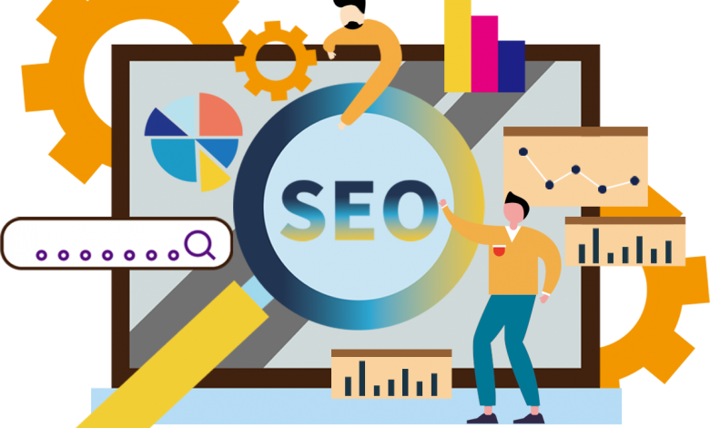 Cheap Seo package in india