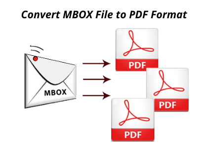 convert mbox files to pdf format