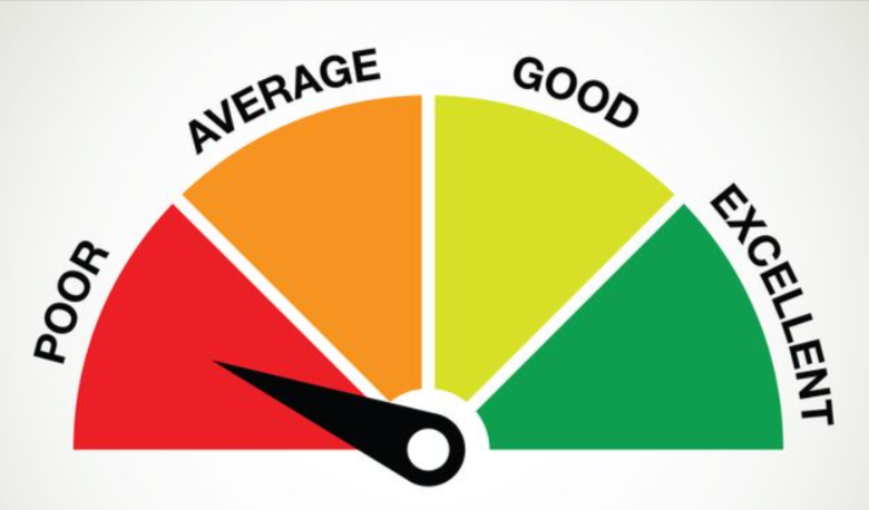 Effective-Ways-To-Increase-Your-CIBIL-Score