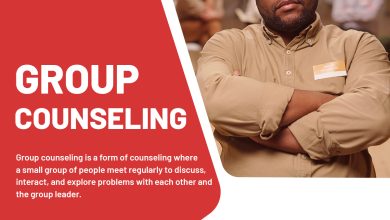 Photo of Group Counselling helps people Recognize and manage their life.