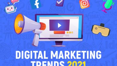 Photo of Top Digital Marketing Trends in 2021: Latest Trends You Must Know