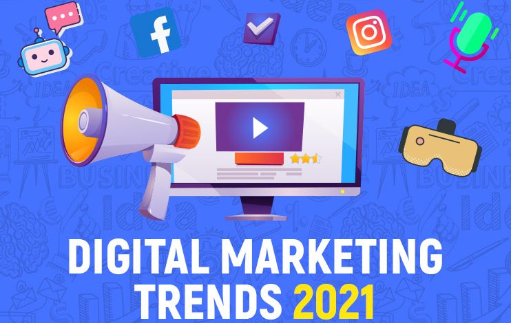 Top Digital Marketing Trends in 2021