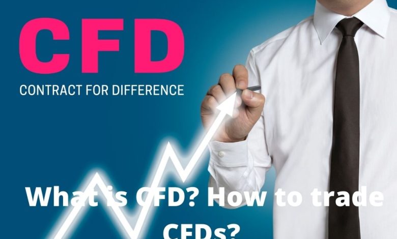 CFD