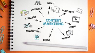 Photo of Ecommerce marketing: The content marketing strategy for growth.