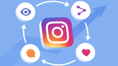 Photo of Understand How the Instagram Algorithm Works for Followers
