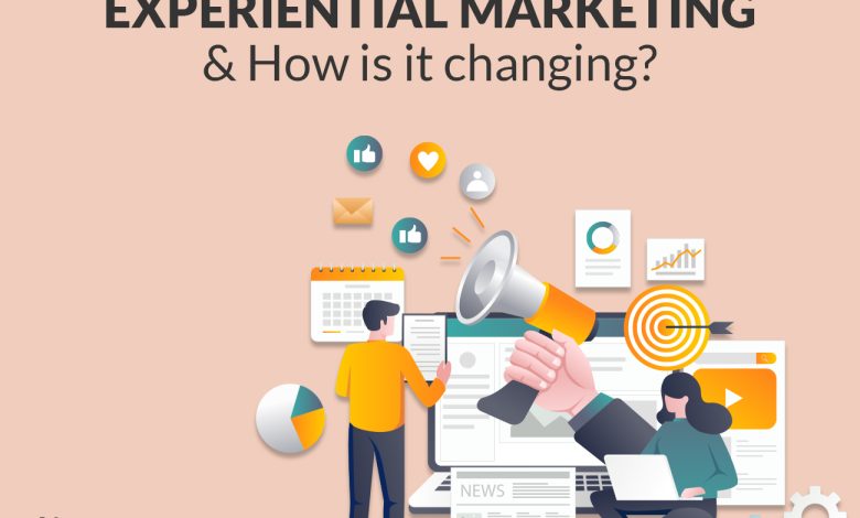 What Is Experiential Marketing & How It Has Evolved?