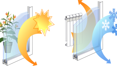 Photo of What Are The Various Types Of Glazing, And What Are Their Benefits?
