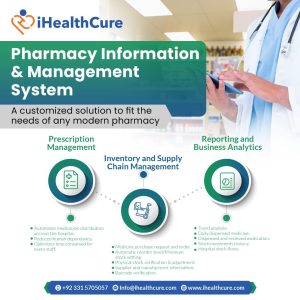 Pharmacy Management System