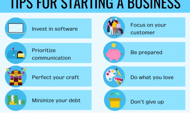 Tips to Ensure the Success of Starting a Small Business