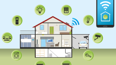Photo of Top 8 Smart House Devices for 2022