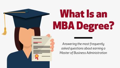 Photo of MBA in Dubai – What You Need to Know