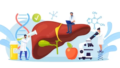 Photo of Everything You Need to Know About Liver Blood Testing