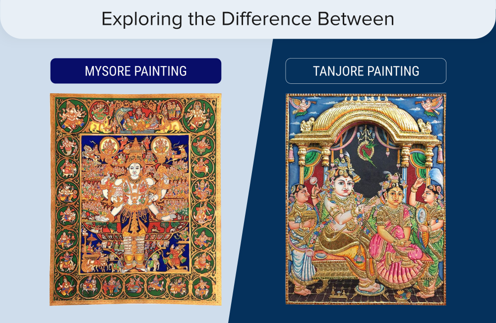 Exploring the Difference Between Mysore Painting & Tanjore Painting