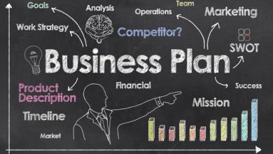 Photo of Startup Business Plan Services: Why Do You Need it
