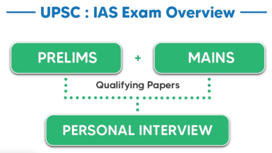 Photo of What is the Syllabus of UPSC Exam 2022?