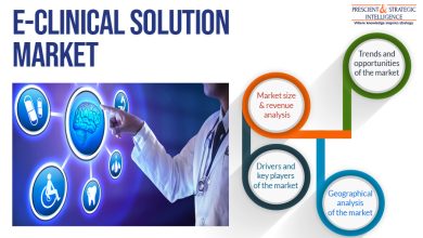 Photo of Rising Incidence of Chronic Ailments Propelling Demand for E-Clinical Solution Market