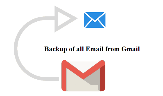 backup of all email from Gmail