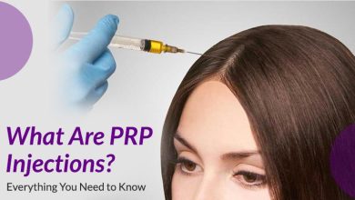 Photo of PRP Injections: A Promising Solution for Pain Management