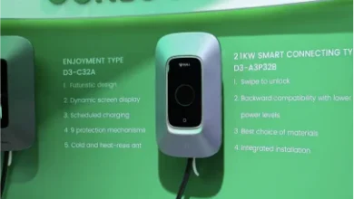 Photo of How Wireless Charging Could Change the Future of EVSE