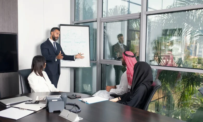 Kuwaiti Businesses